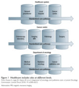 EMPO手册支持2022第1章_Fig1_300dpi